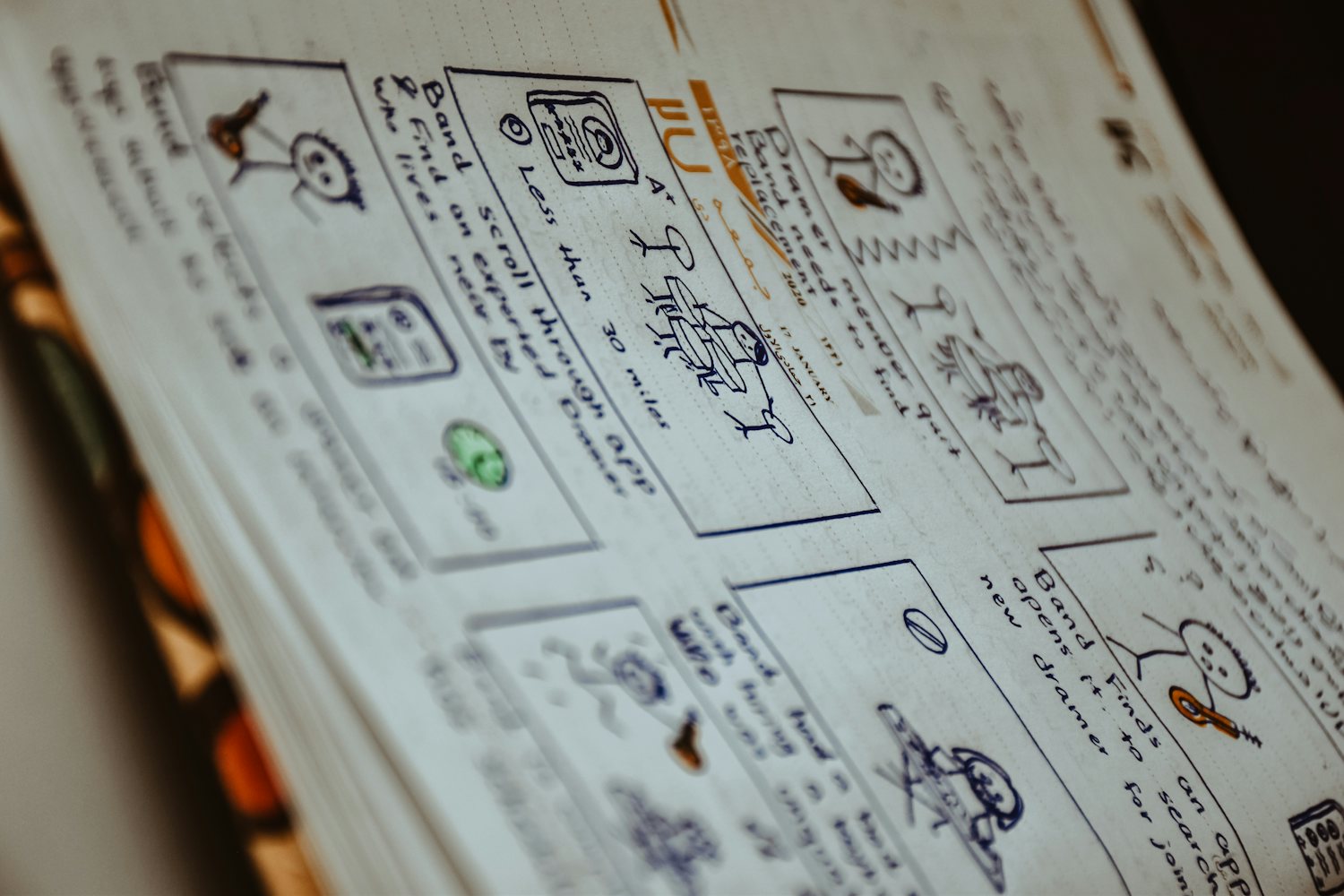 Các khung storyboard được phác thảo để xây dựng mạch câu chuyện